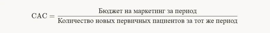 Стоимость привлечения одного нового пациента