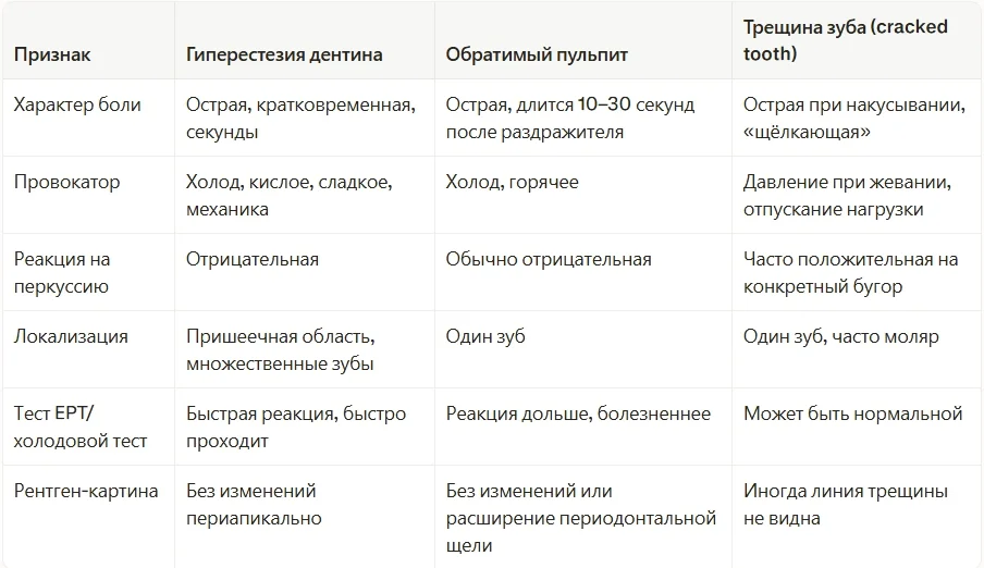 Снимок экрана_31-7-2026_21457_www.perplexity.ai.webp