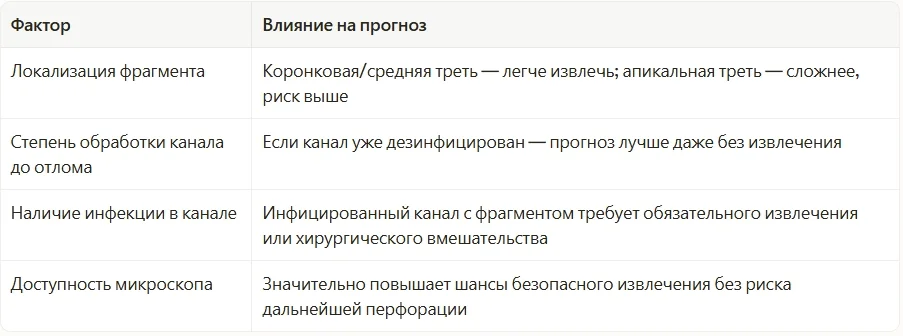 Снимок экрана_23-7-2026_231731_www.perplexity.ai.webp