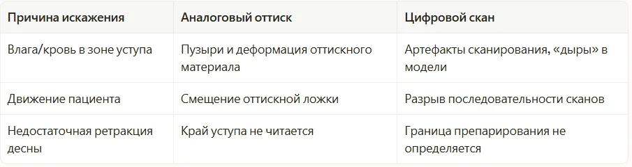 Снимок экрана_24-7-2026_215550_www.perplexity.ai.webp