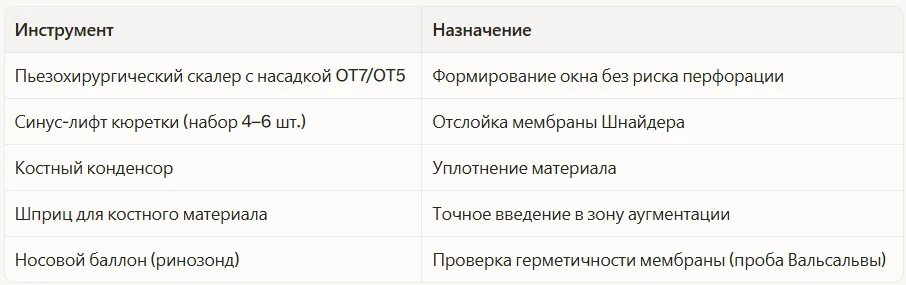 Инструментарий