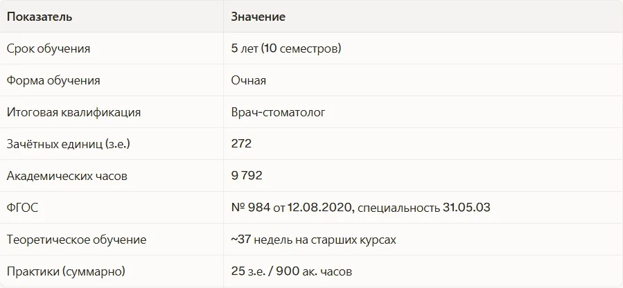 1 табл.webp